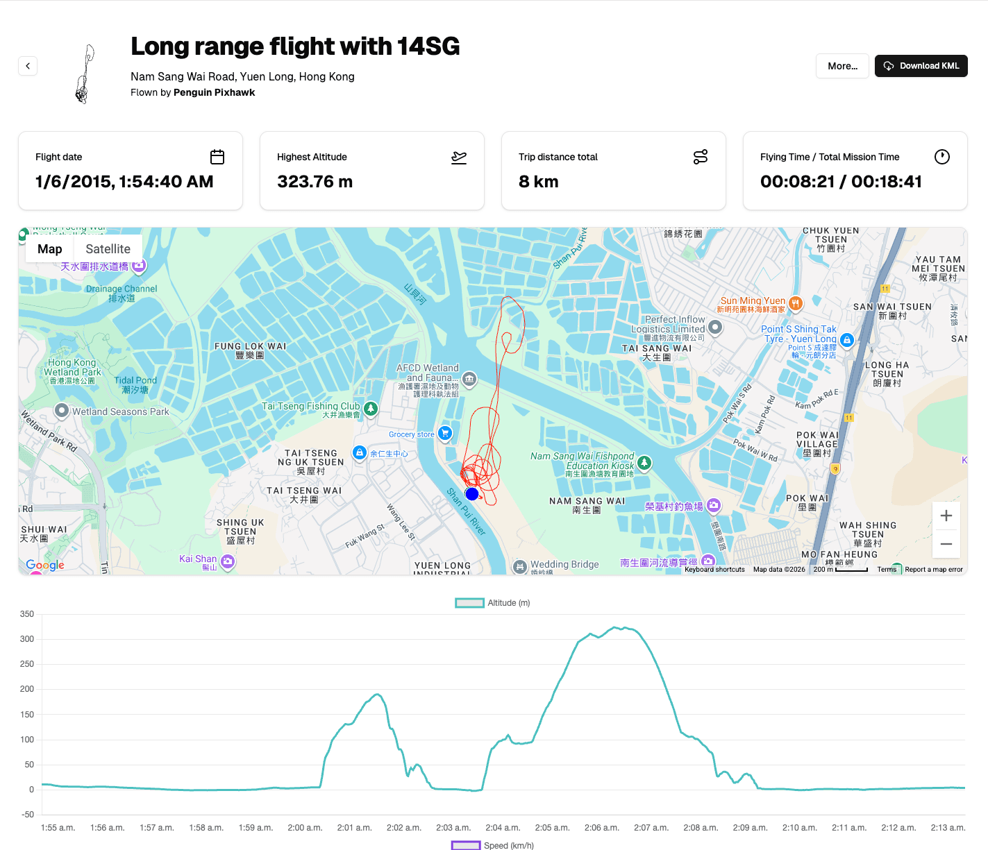 Flight log detail view showing extracted statistics and charts